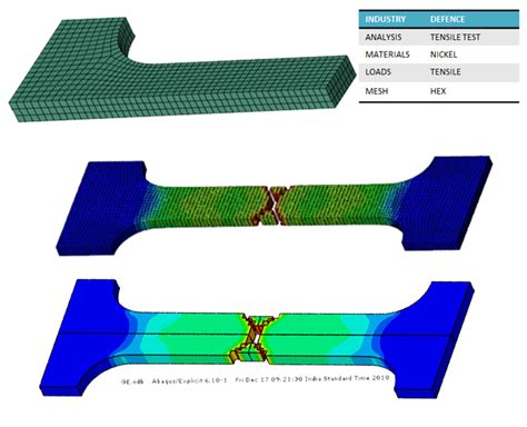 tensile test simulation|online tensile test simulation.